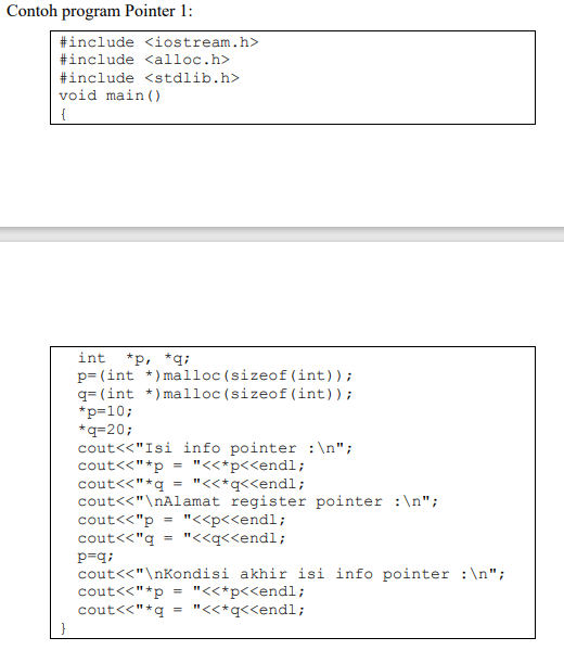 gambar binaryTree